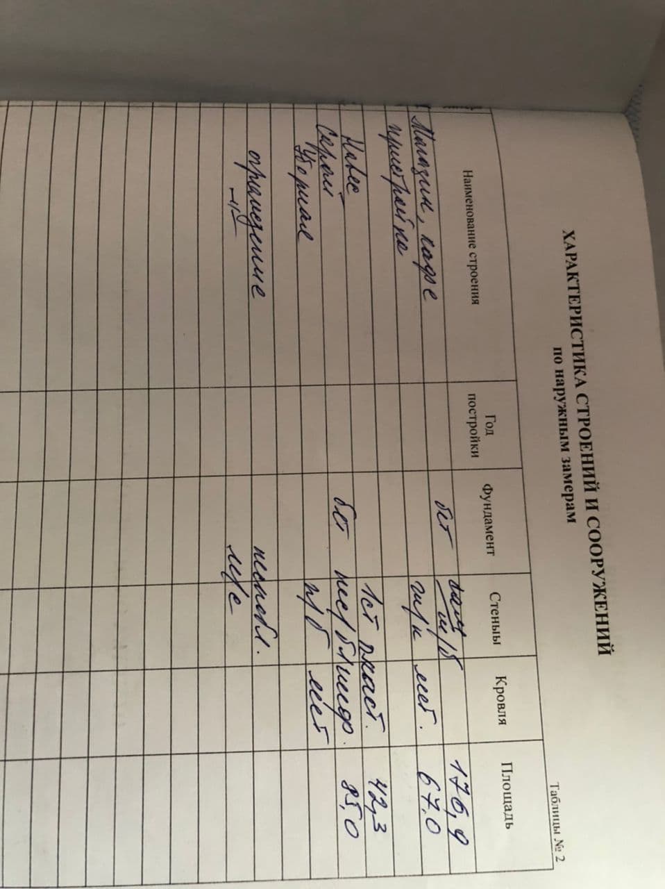 Дом, 4 ком, 5 соток - фото 19