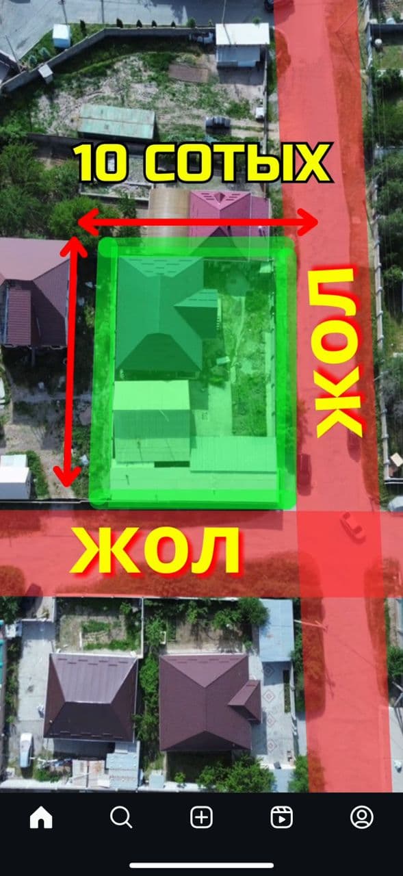 Продажа, Участок, 10 соток - фото 2