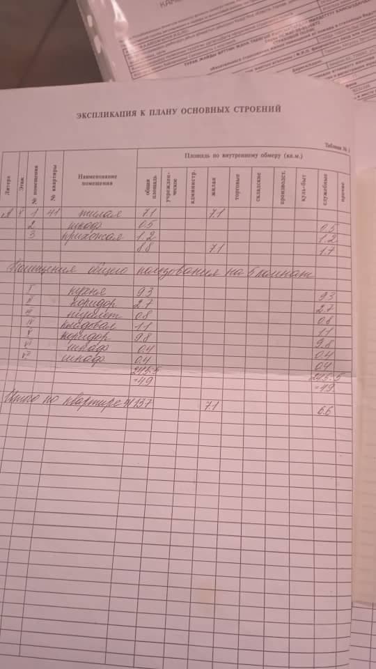 1 ком, Гостинка / Общежитие, 8.8 м2, этаж 4/4, Сост: Среднее - фото 2