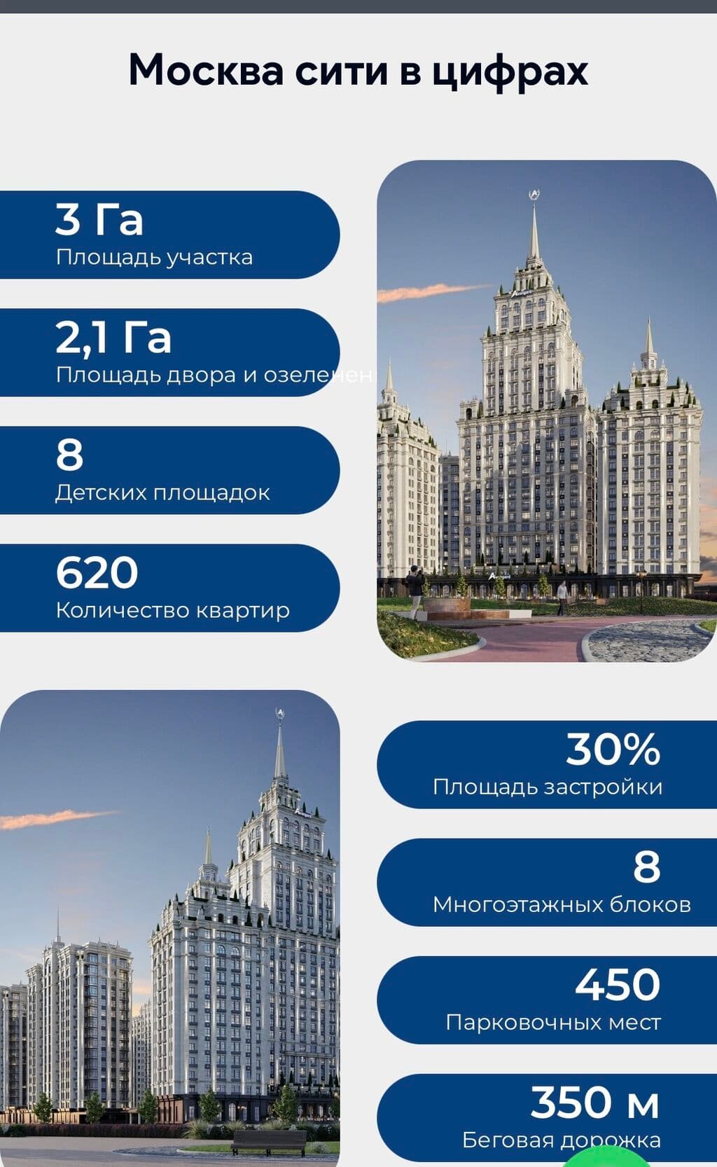 Продажа, Элитка, 2 ком, 78.69 м2, этаж 12/16, ж/к ЖК Москва(22этажей Манаса/Рыскулова), Сост: Строящийся ПСО - фото 4