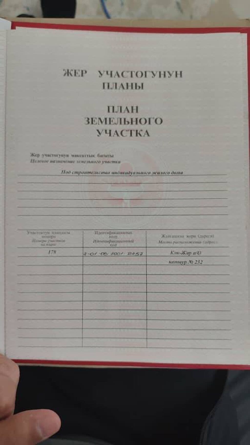 Продажа, Участок, 5 соток - фото 2