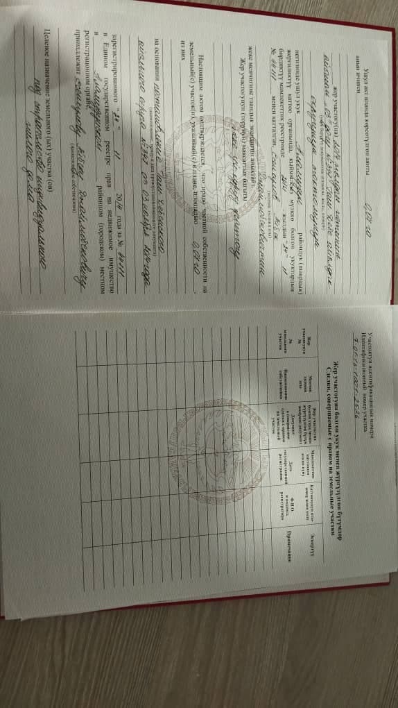 Участок, 7 соток - фото 8
