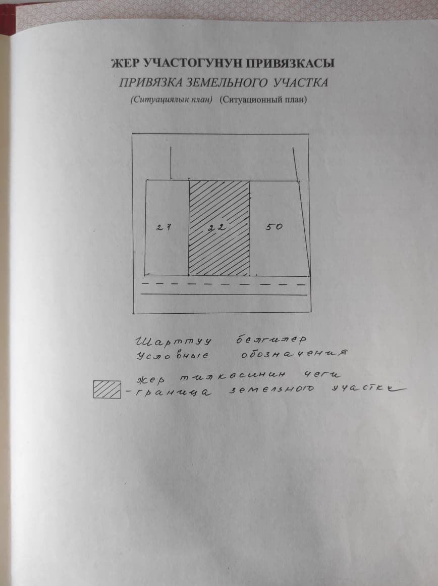 Продажа, Участок, 12 соток - фото 2