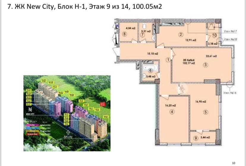 Элитка, 7 ком, 100.05 м2, этаж 9/14, ж/к Нью Сити( New city), Сост: Строящийся ПСО - фото 1
