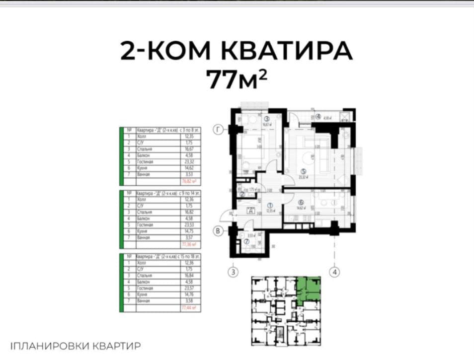 Элитка, 2 ком, 77 м2, этаж 16/20, Сост: Строящийся ПСО - фото 1