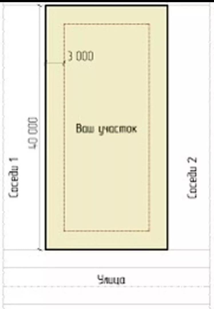 Продажа, Участок, 8 соток - фото 1