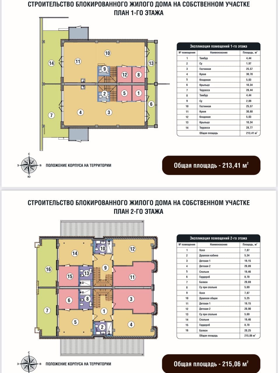 Продажа, Дом, 5 ком, 2 соток - фото 3
