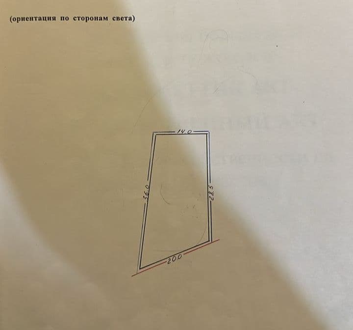 Продажа, Участок, 5 соток - фото 2