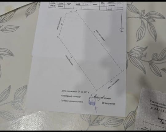 Продажа, Участок, 30 соток - фото 2