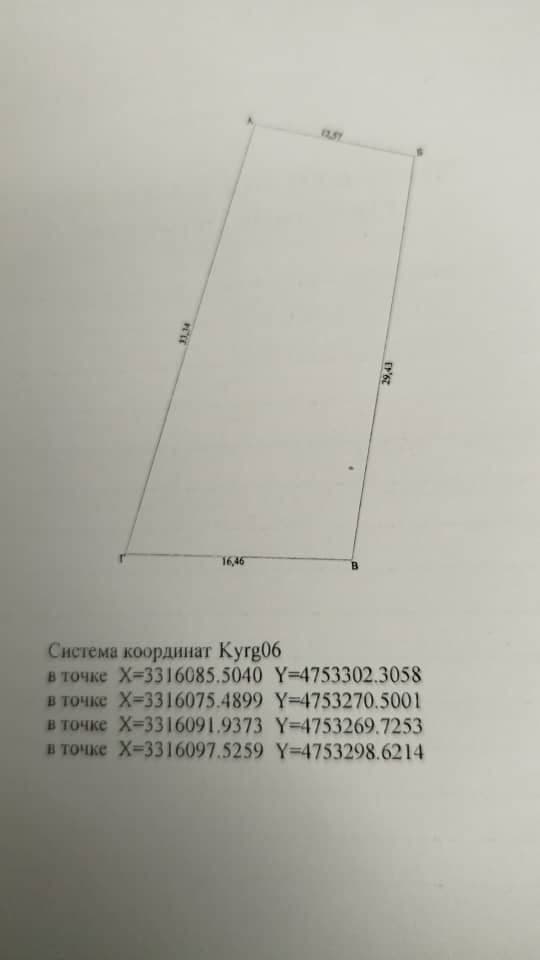 Продажа, Участок, 9 соток - фото 1