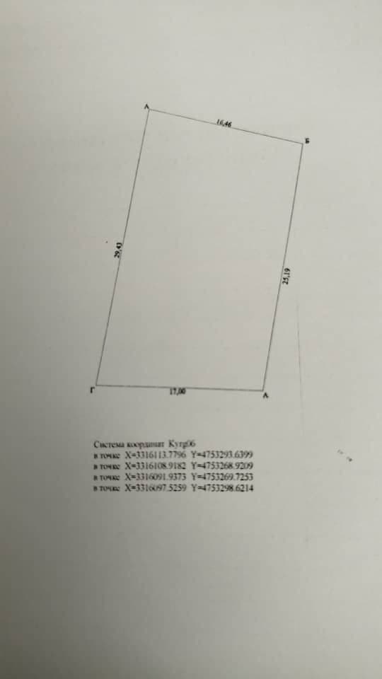 Продажа, Участок, 9 соток - фото 2