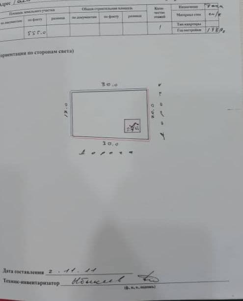 Продажа, Участок, 5 соток - фото 2