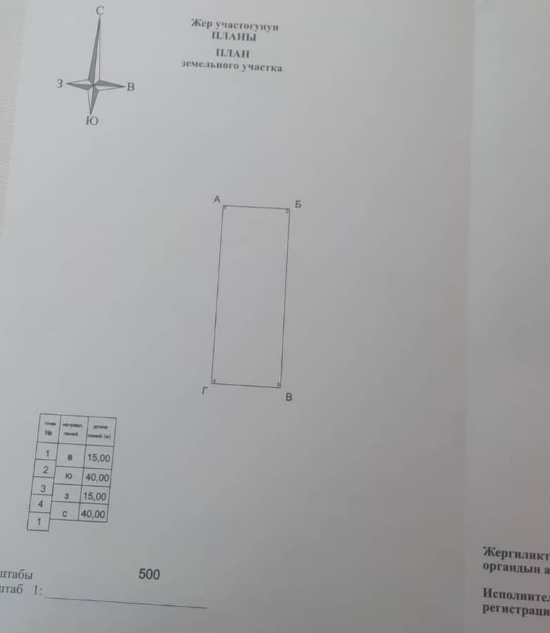 Продажа, Участок, 6 соток - фото 2