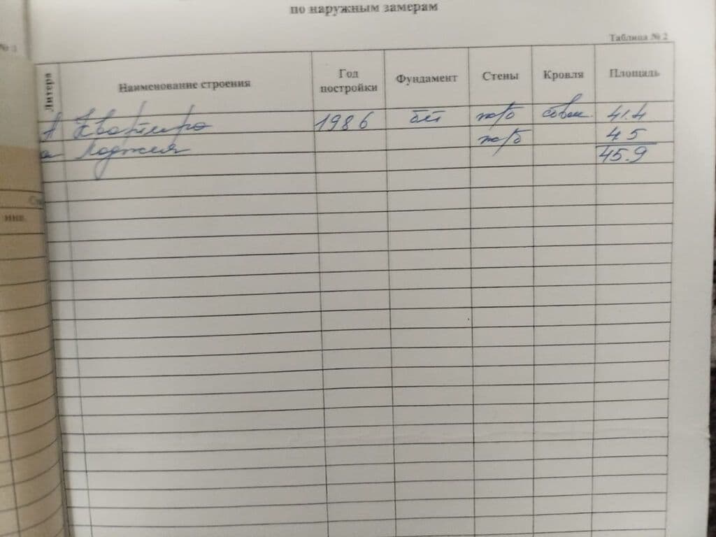 Продажа, Индивидуальный проект, 1 ком, 46 м2, этаж 1/9, Сост: Хорошее - фото 6