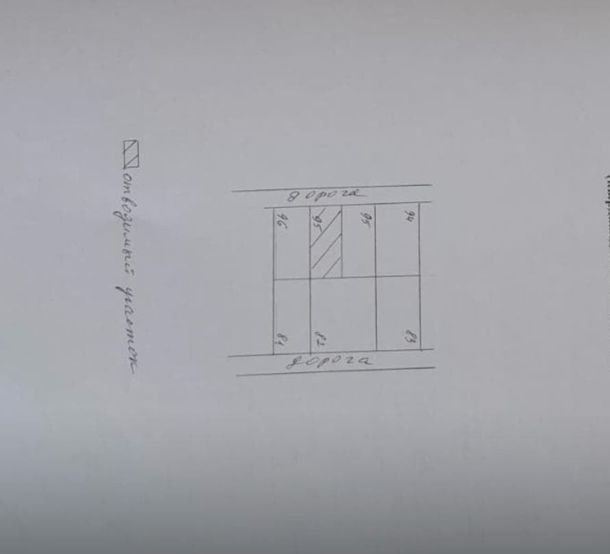 Продажа, Участок, 4 соток - фото 1