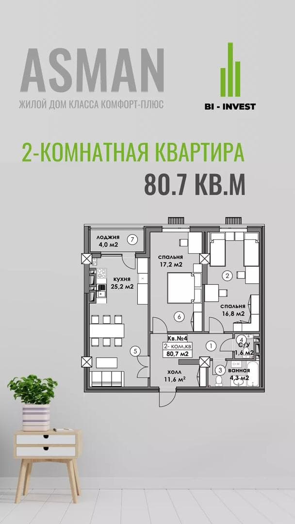 Продажа, Элитка, 2 ком, 80.7 м2, этаж 7/12, ж/к ЖК Асман, Сост: Сдан ПСО - фото 1