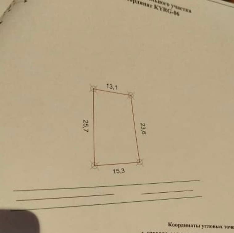 Продажа, Участок, 3.5 соток - фото 1