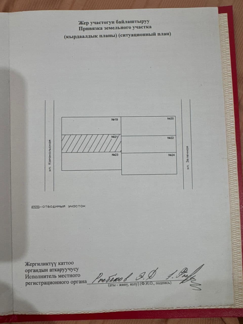Участок, 20 соток - фото 3