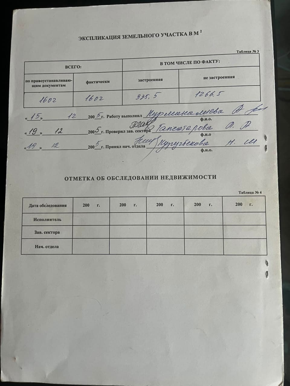 Участок, 28 соток - фото 4