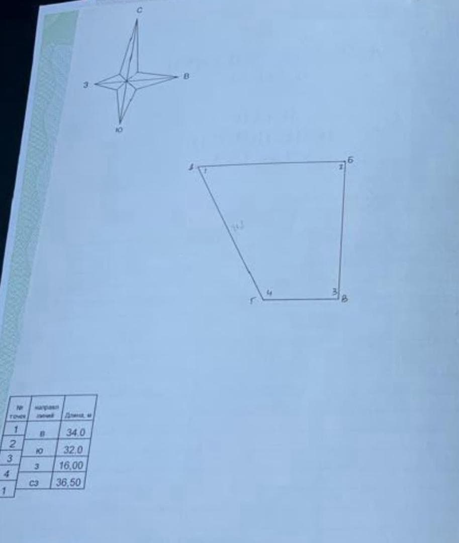 Продажа, Участок, 8 соток
