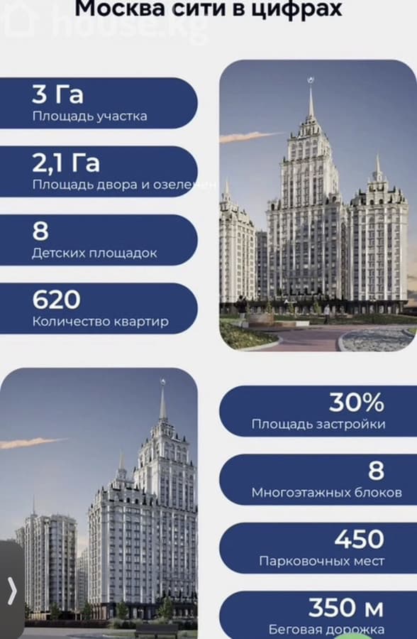 Элитка, 2 ком, 78 м2, этаж 13/17, ж/к Москва Сити (Moskva City Микрорайон Асанбай) - фото 3