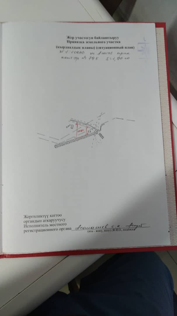 Участок, 100 соток - фото 1