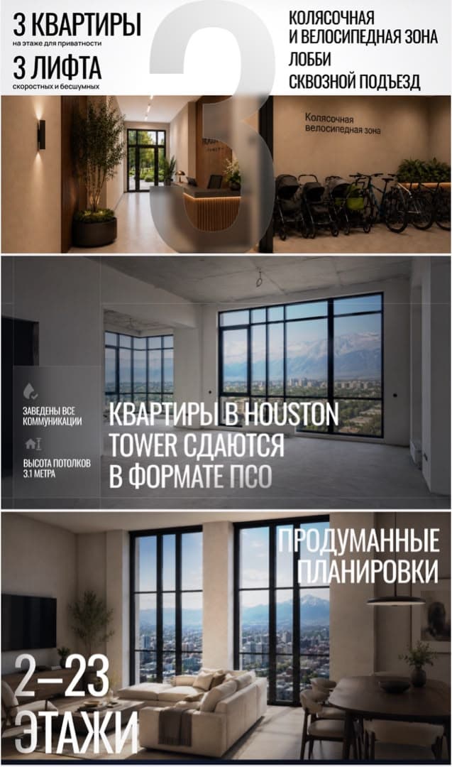 Элитка, 2 ком, 99.16 м2, этаж 6/25, ж/к ЖК Houston Tower (Хьюстон Тауэр), Сост: Строящийся ПСО - фото 3