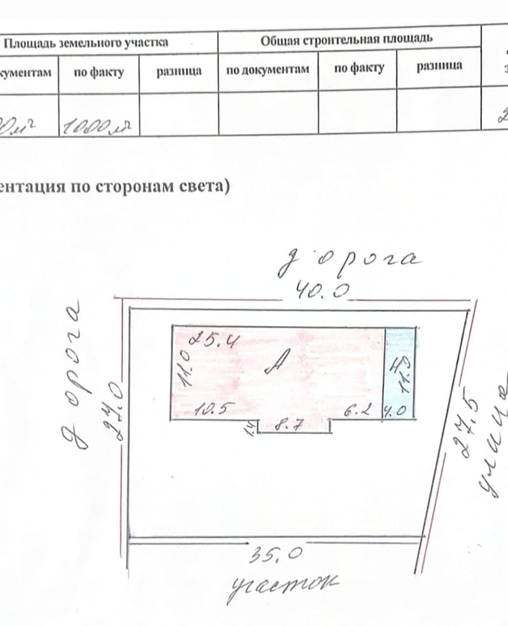 Офис, Коммерческая, 330 м2, этаж 2/2, Сост: Среднее - фото 1