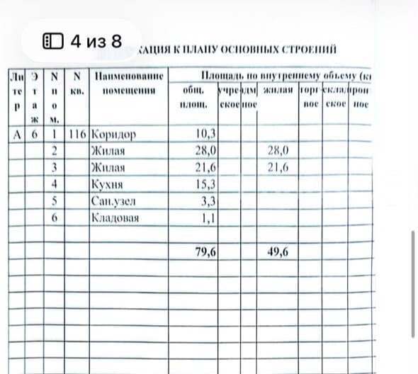 Элитка, 2 ком, 80 м2, ж/к GRAND - фото 2
