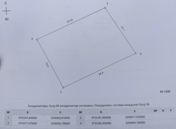 Продажа, Участок, 4 соток - фото 1