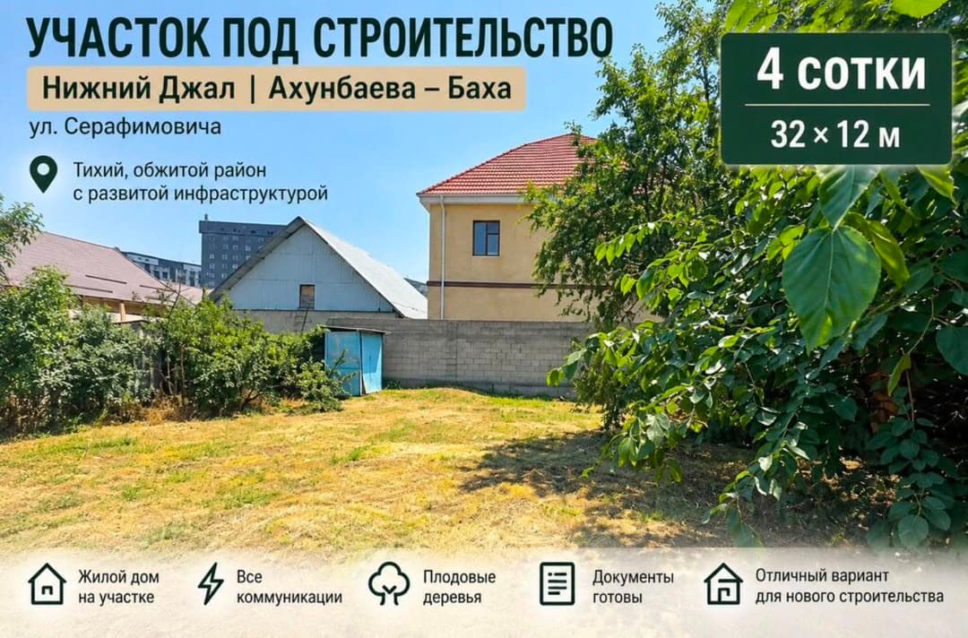 Продажа, Участок, 4 соток - фото 1