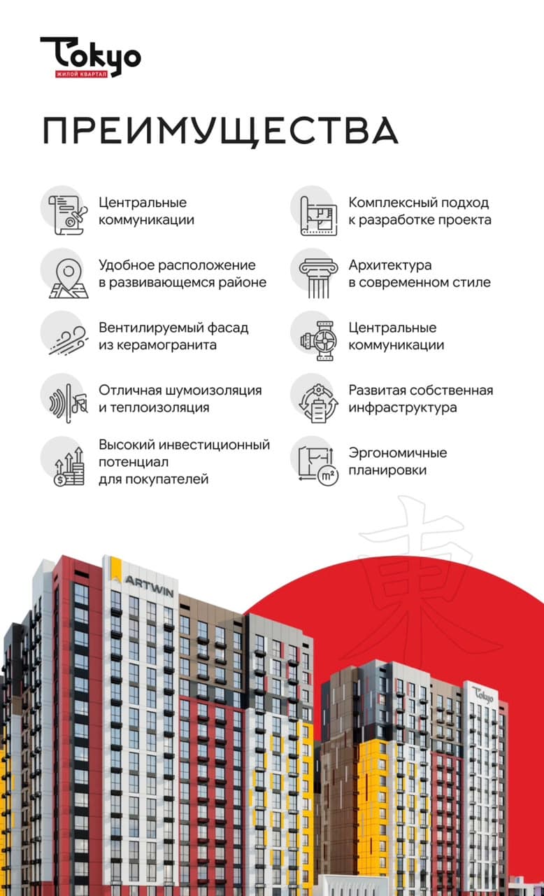 Элитка, 3 ком, 75 м2, этаж 16/16, ж/к Tokyo (Токио), Сост: Сдан ПСО - фото 3