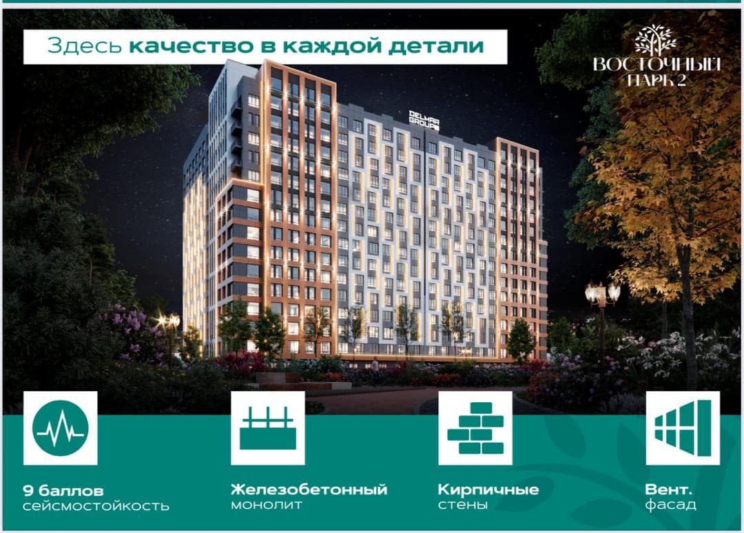 Элитка, 79.45 м2, этаж 13/13, ж/к Восточный Парк-2, Сост: Сдан ПСО - фото 1