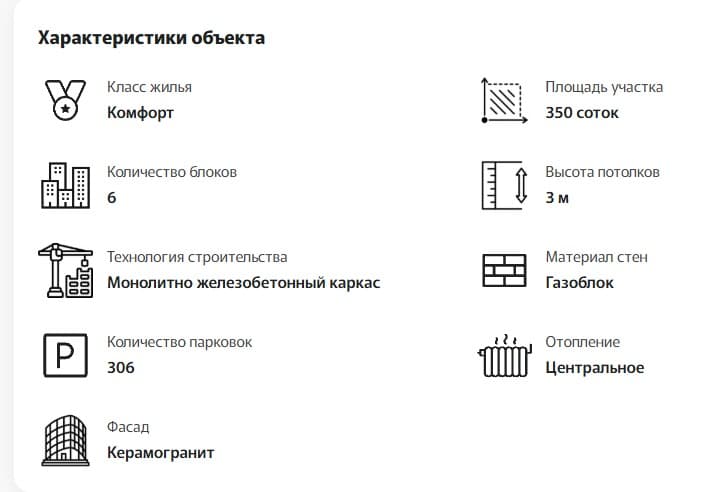 Элитка, 1 ком, 61.81 м2, этаж 13/16, Сост: Строящийся ПСО - фото 4