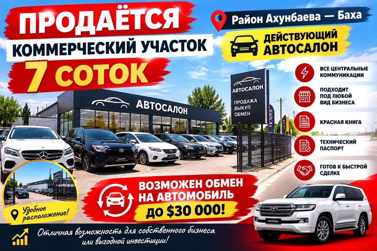 Участок, 7 соток - фото 1