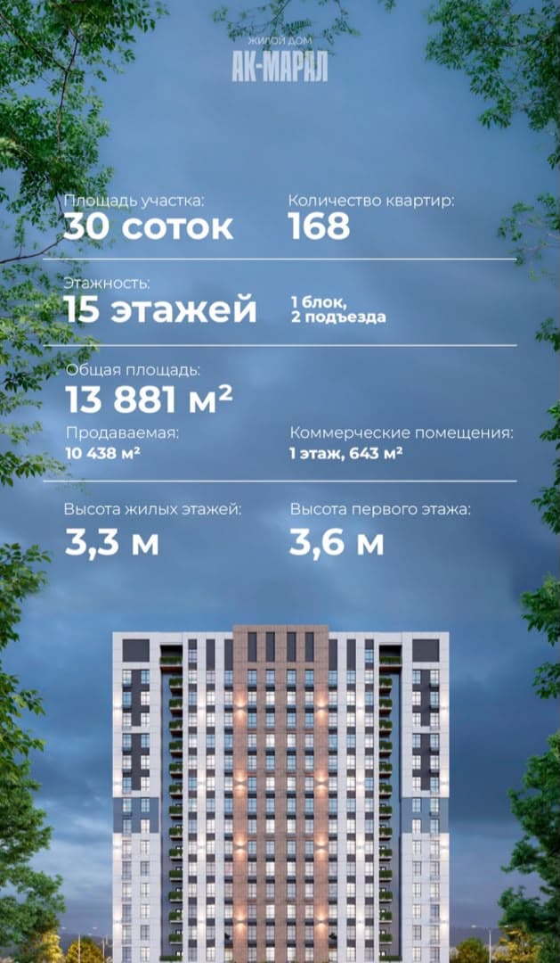 Элитка, 1 ком, 47 м2, этаж 9/15, ж/к Жилой дом «АК-МАРАЛ», Сост: Строящийся ПСО - фото 7