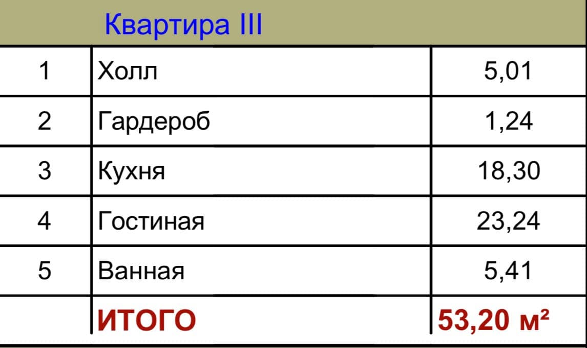 Элитка, 1 ком, 53 м2, этаж 9/11, ж/к Асанбай Ордо, Сост: Сдан ПСО - фото 2