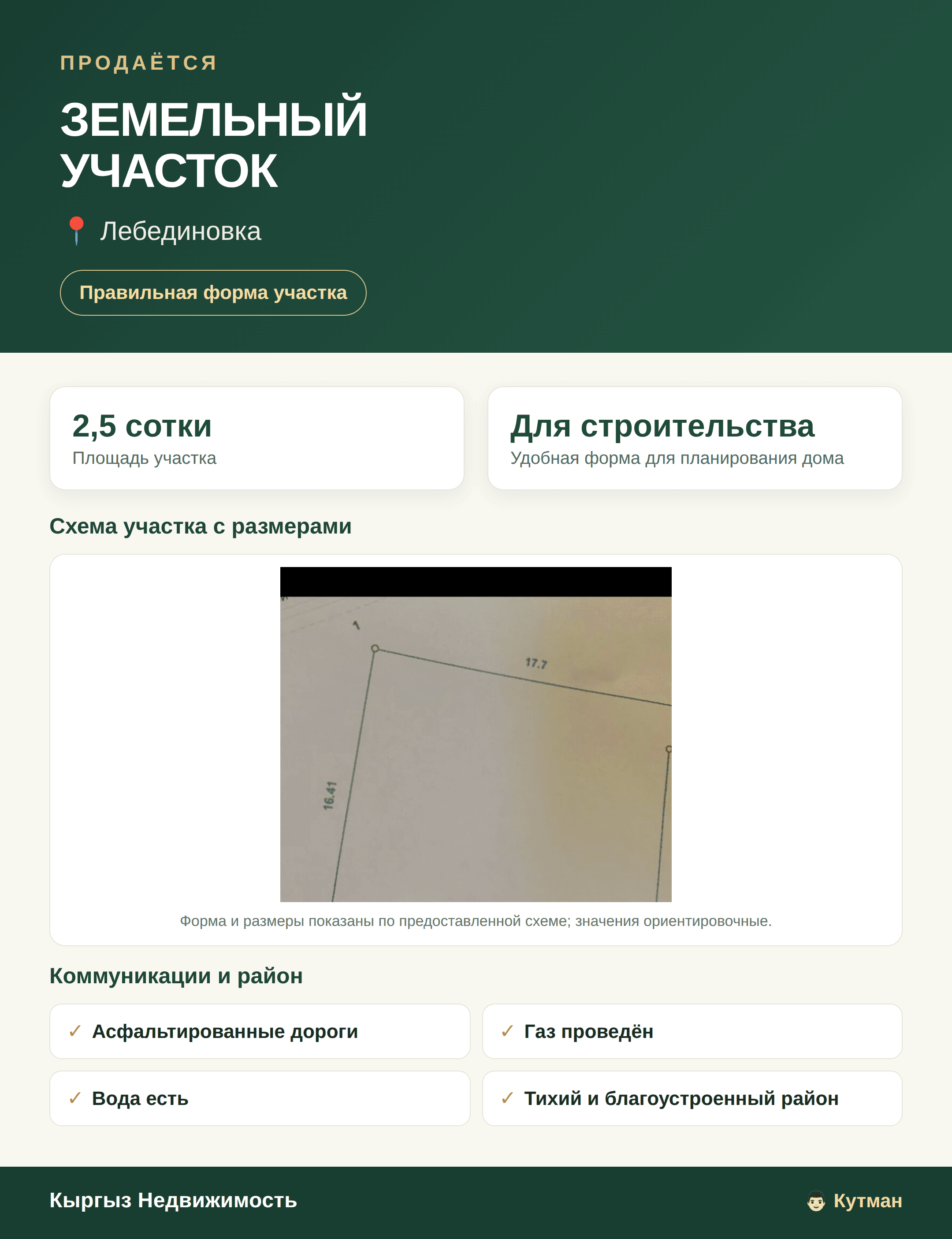 Участок, 2.5 соток - фото 1