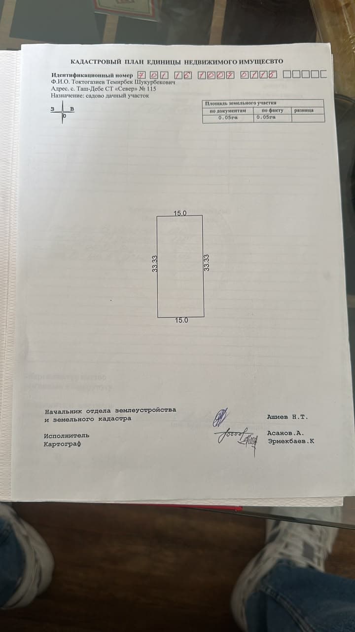 Участок, 5 соток - фото 2