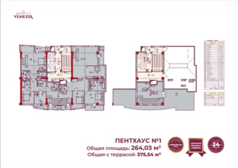 Элитка, 246 м2, этаж 16/16, ж/к Венеция (Venezia), Сост: Сдан ПСО - фото 1